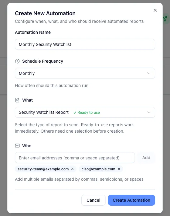 The create automation dialog filled in for a monthly watchlist delivery