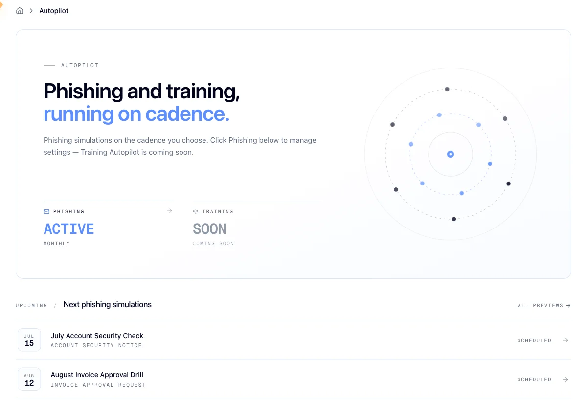 The Autopilot overview with phishing active, training coming soon, and two scheduled simulations