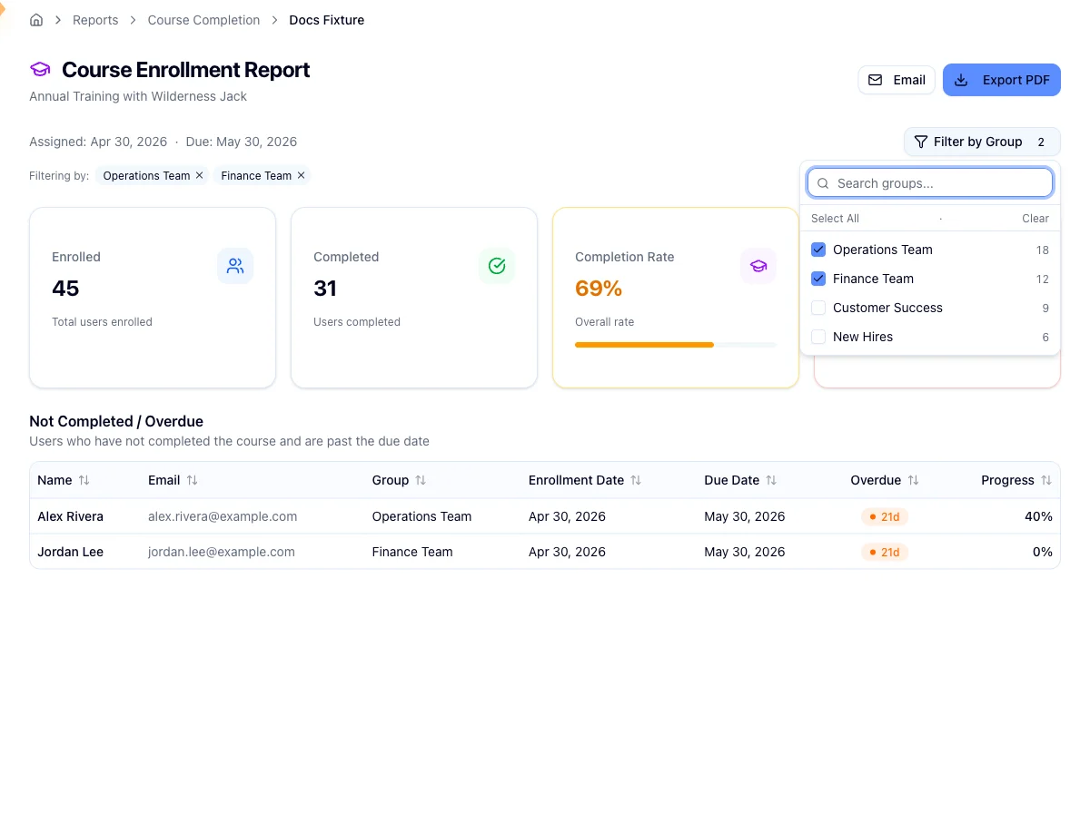 Course Enrollment Report with the Filter by Group popover open