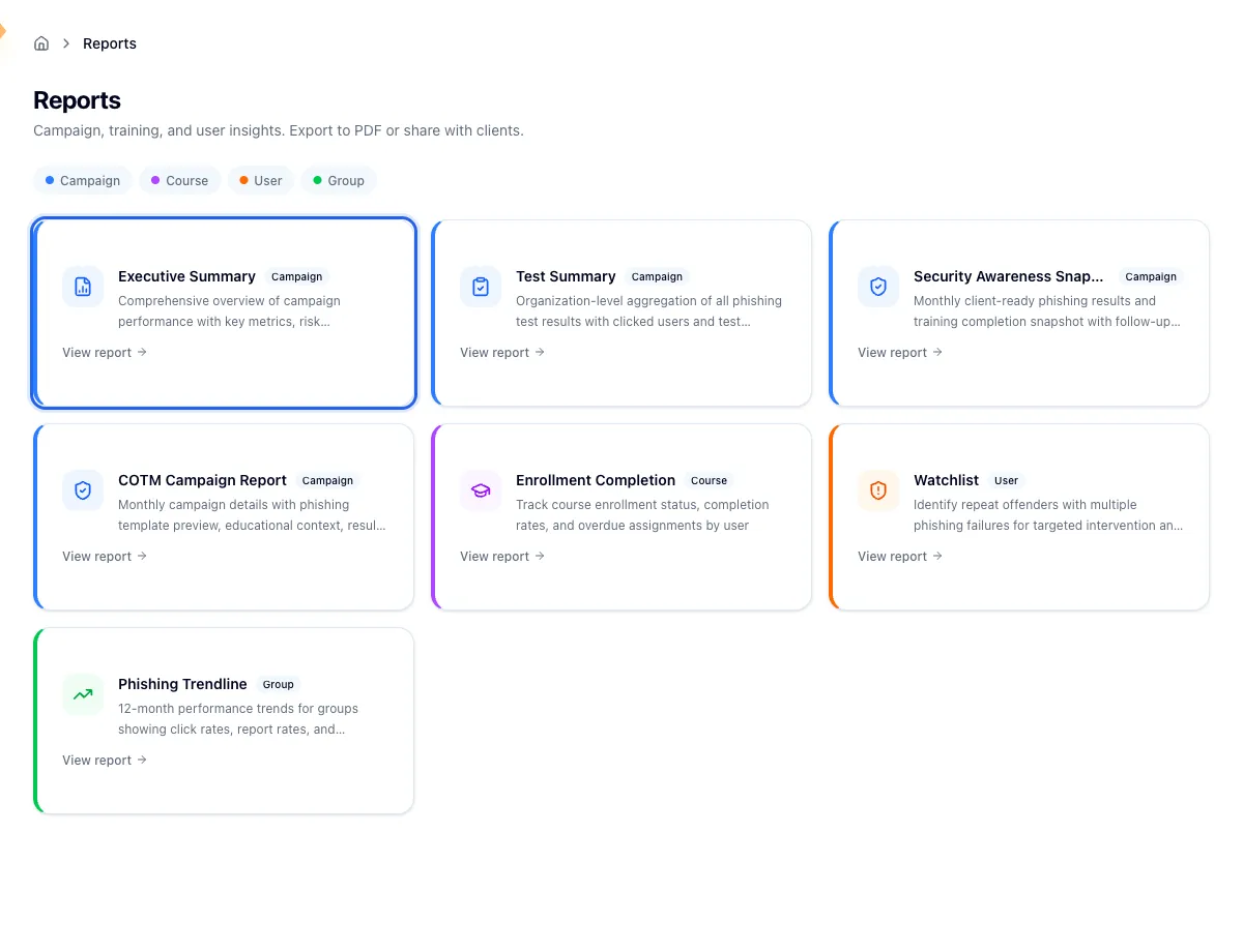 Reports catalog with the Executive Summary card highlighted