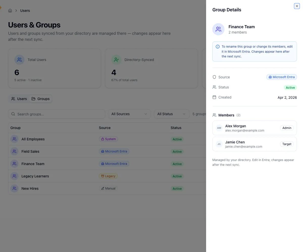 Group Details panel for a Microsoft Entra synced group with its members