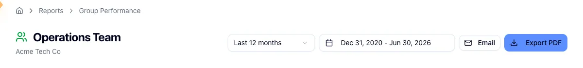 Group Performance header with the date range picker, Email, and Export PDF controls