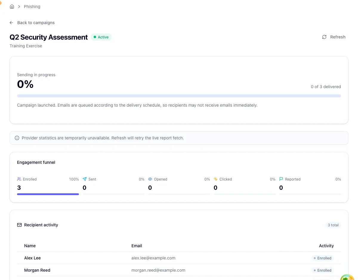 The engagement funnel with Enrolled, Sent, Opened, Clicked, and Reported counts