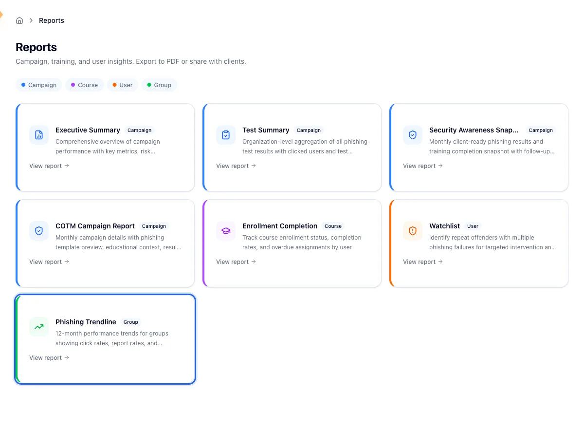 Reports catalog with the Phishing Trendline card highlighted