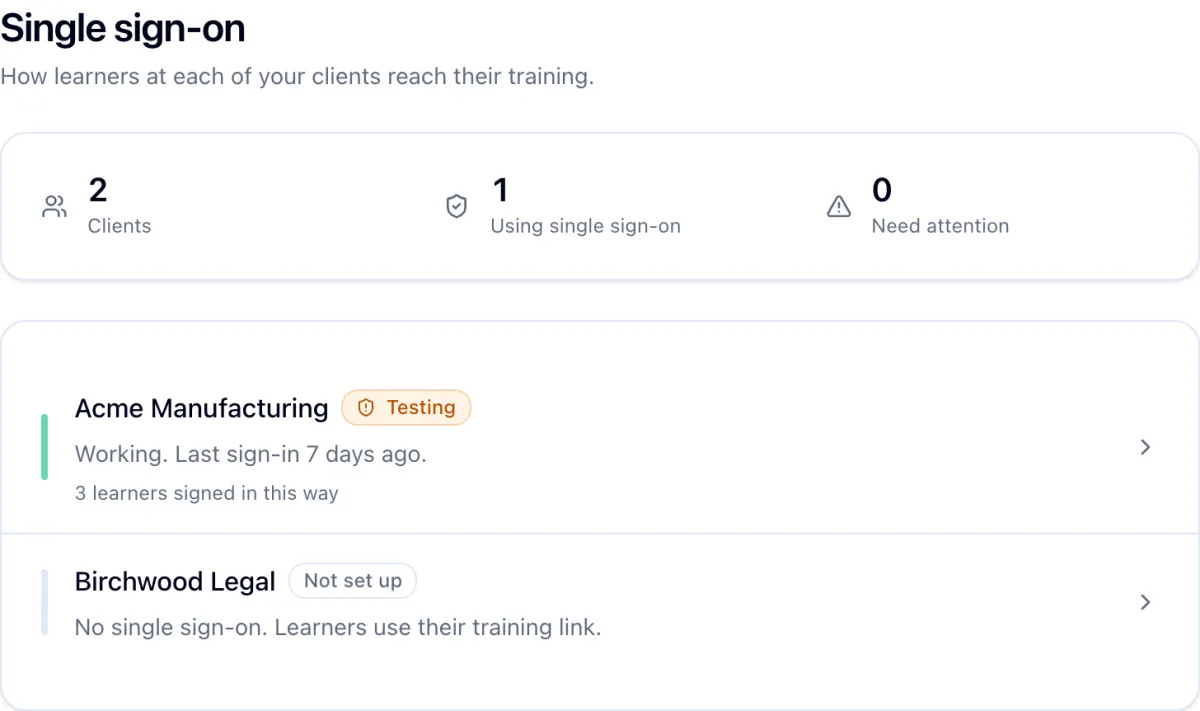 The MSP single sign-on page with the summary strip and a client list ranked by what needs attention