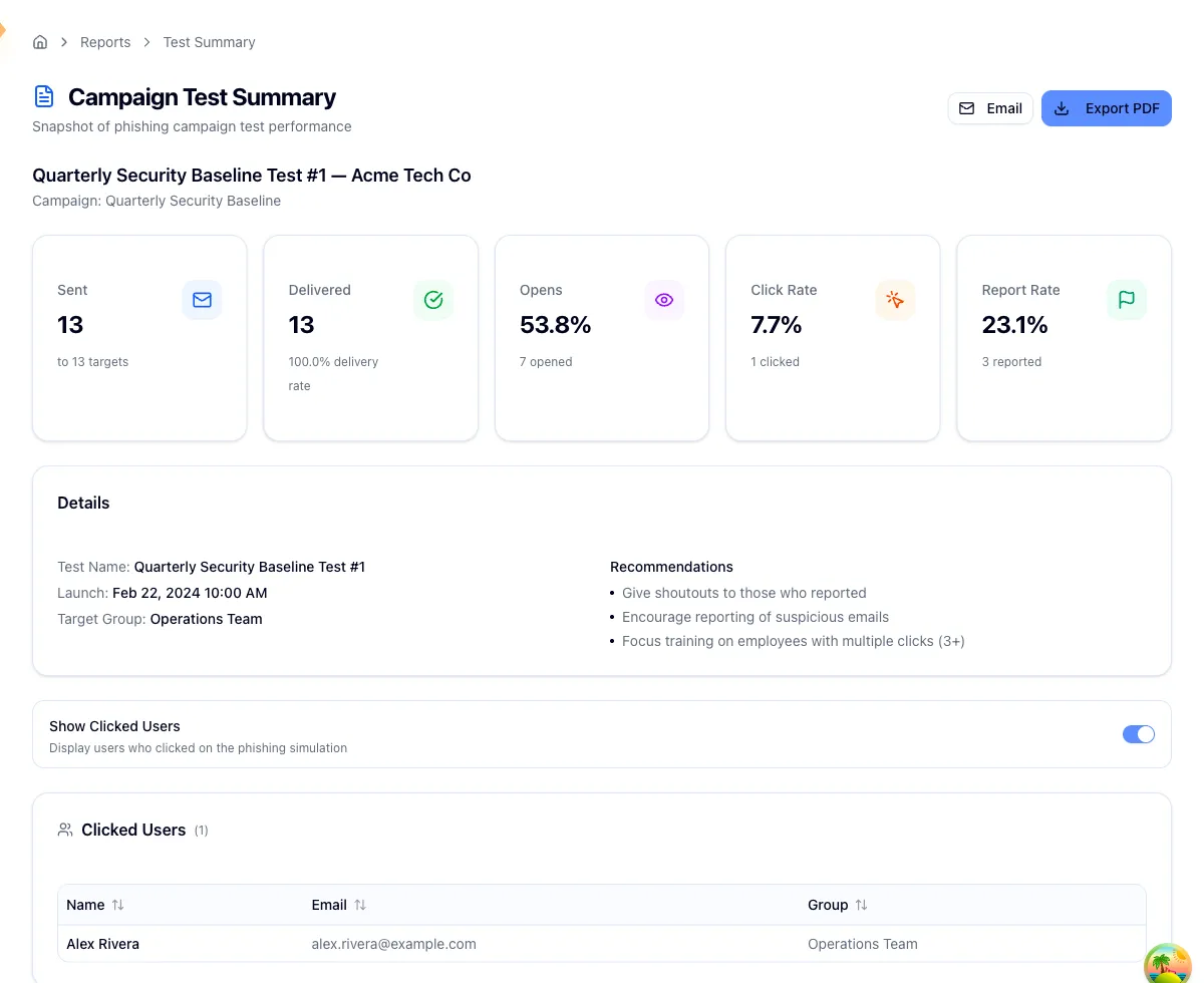 The Test Summary with Show Clicked Users on and the clicker table loaded