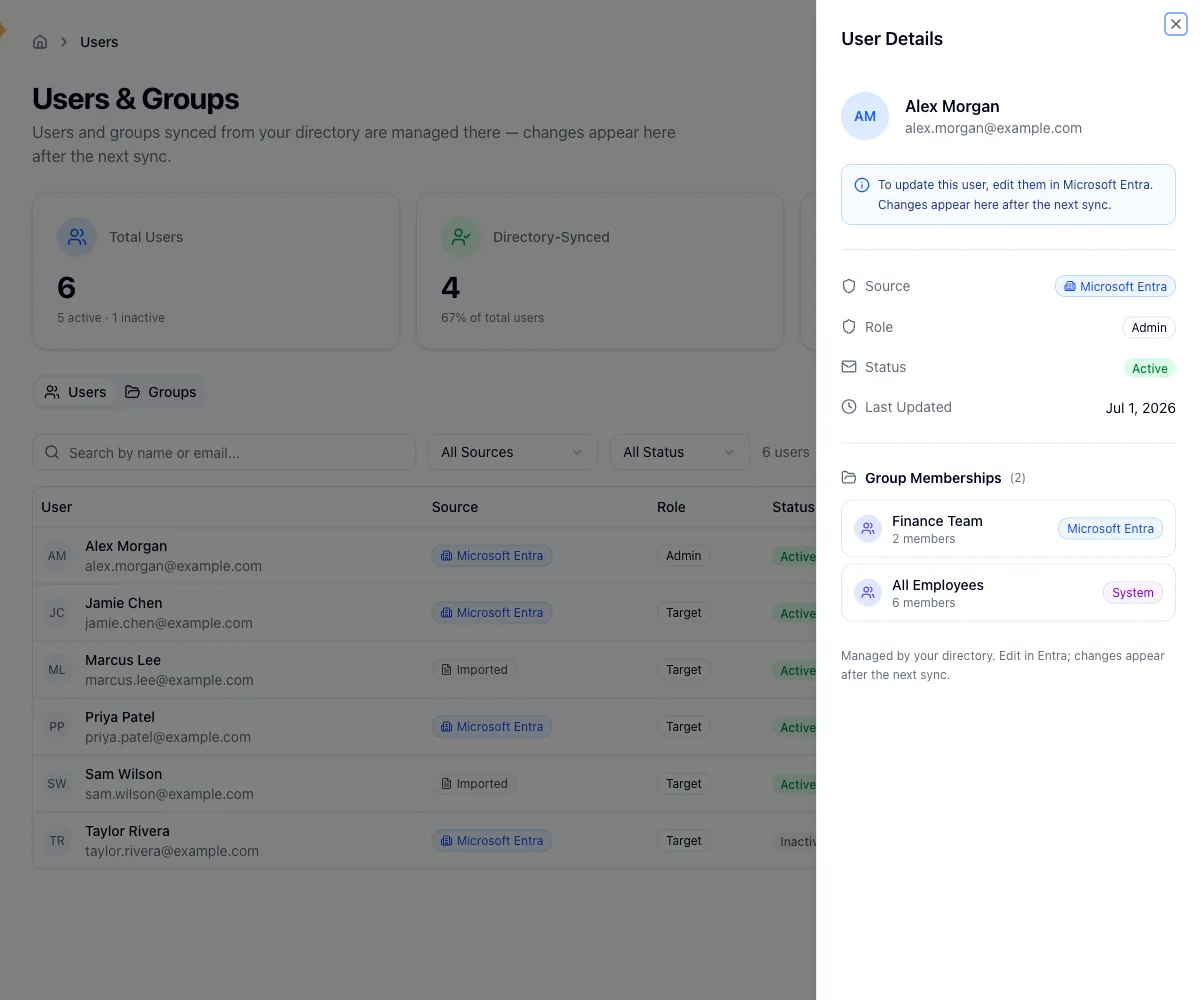 User Details panel for a Microsoft Entra synced user showing group memberships