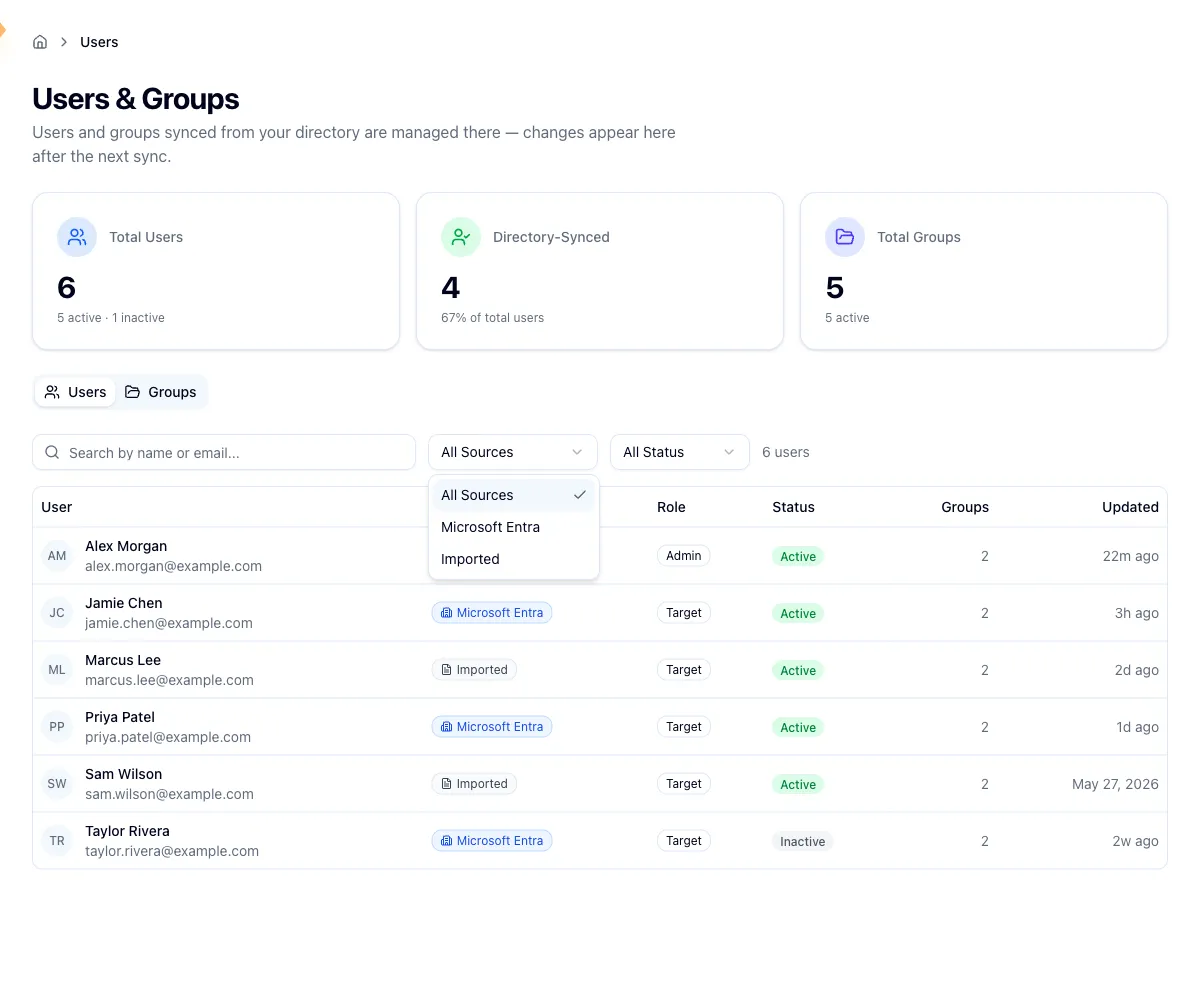 Users tab with the Source filter open above the roster table